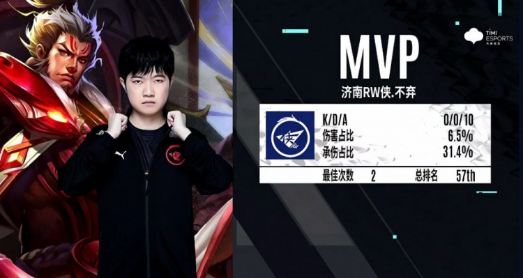 等多支球队 等多支球队