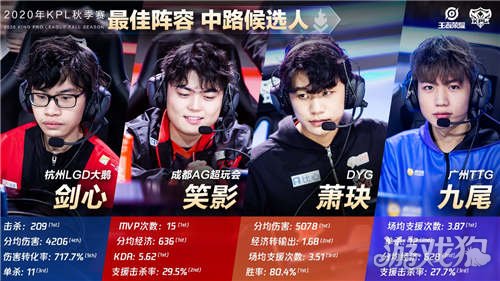 接受可能出 接受可能出