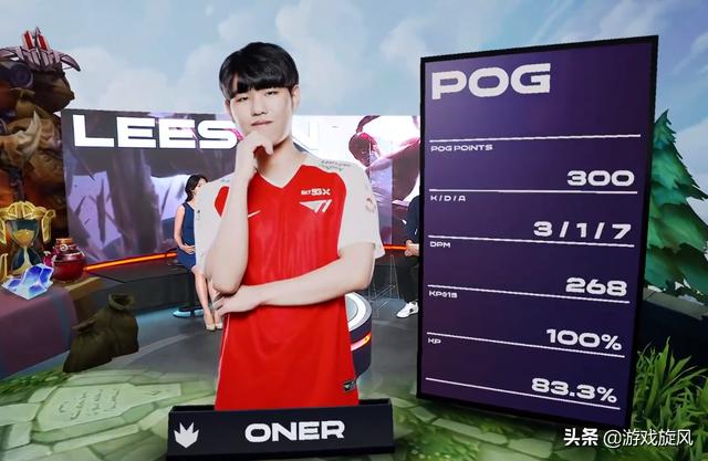 带来的威胁 带来的威胁