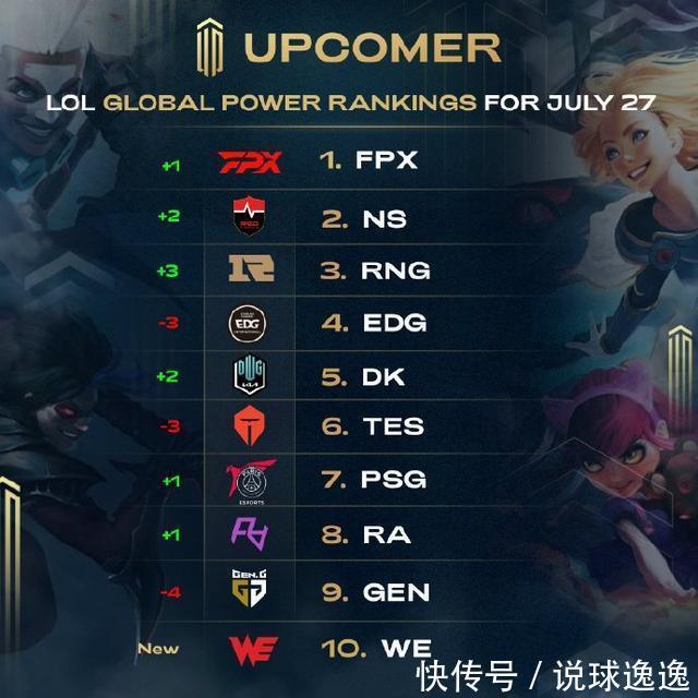 场机会与教 场机会与教