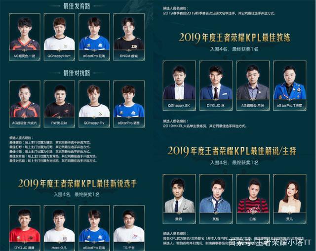 说明球队具 说明球队具