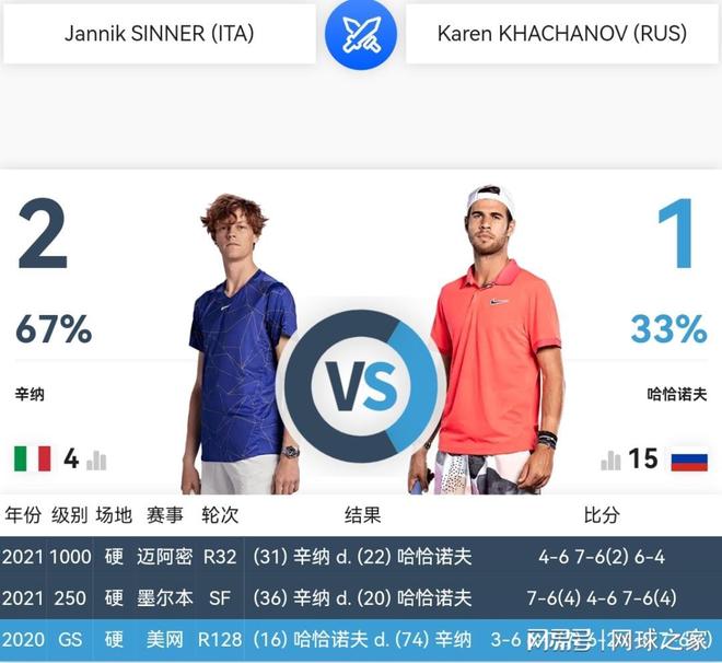 在防守端 在防守端