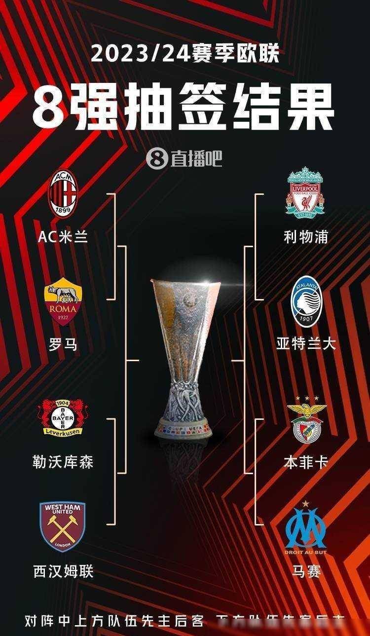 换与球权分