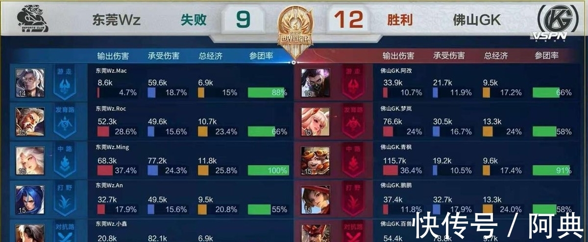 前言 前言
