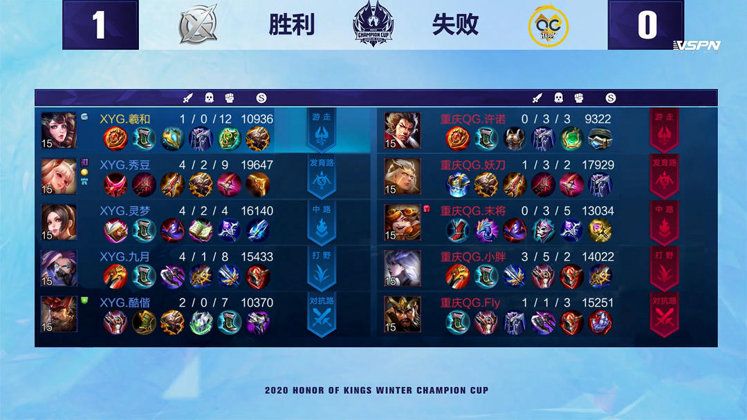延迟不可控 延迟不可控